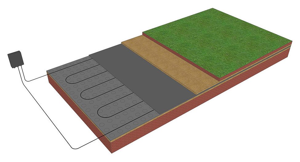 Layered view of buried intrusion detection configuration