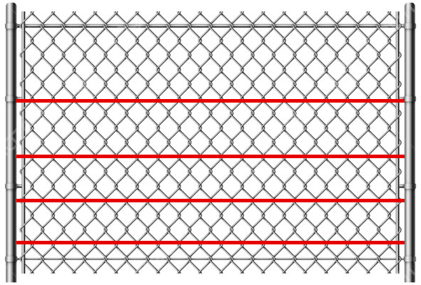 Diagram of four passes of optical fiber installed on chain-link fence